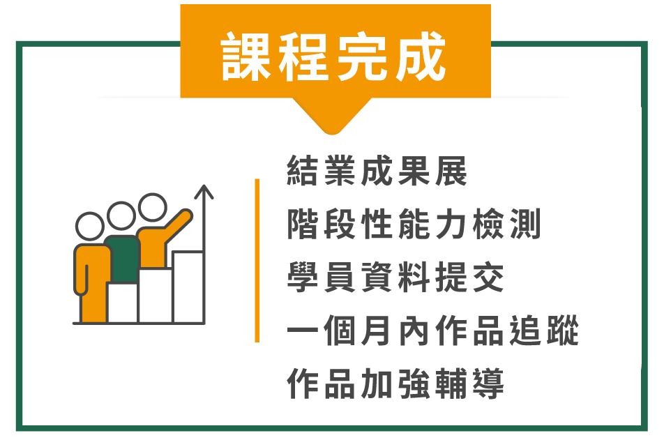 BIM-Revit建築設計管線應用產訓班_15